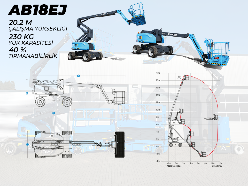 20MT Ak�l� Eklemli Platform