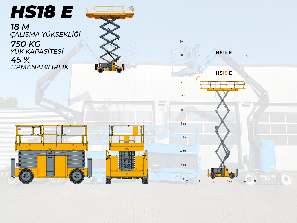 18MT Ak�l� Makasl� Platform