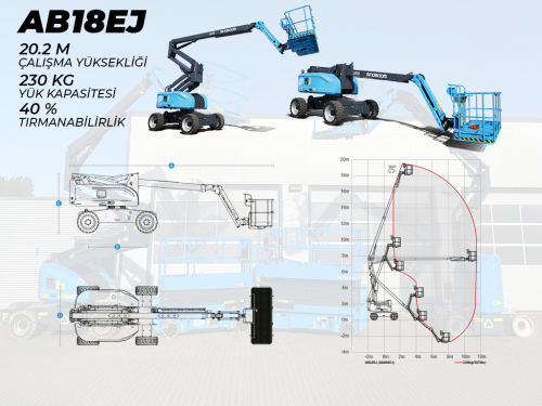 20MT Ak�l� Eklemli Platform