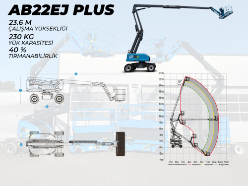 24MT Ak�l� Eklemli Platform